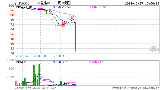 ������K��ͼ��