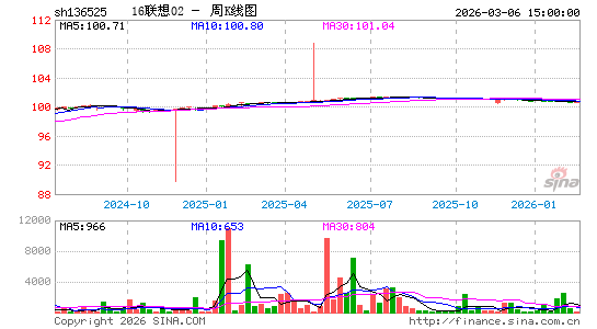 ������K��ͼ��