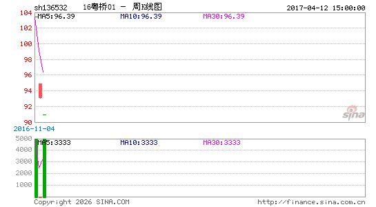 ������K��ͼ��