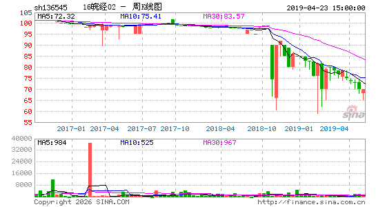 ������K��ͼ��