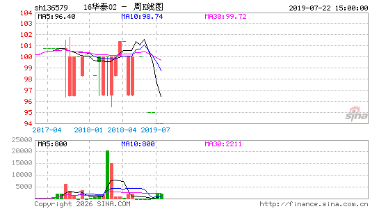 ������K��ͼ��