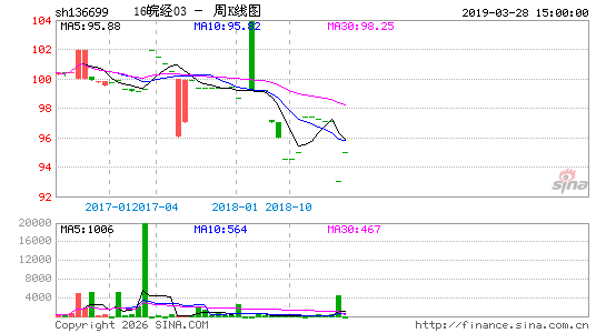 ������K��ͼ��