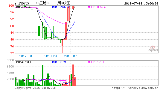 ������K��ͼ��