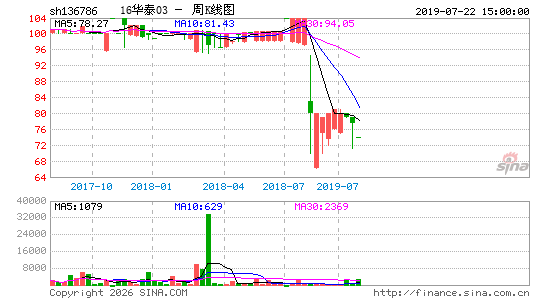 ������K��ͼ��