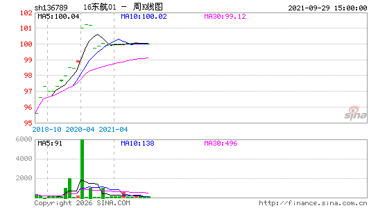 ������K��ͼ��