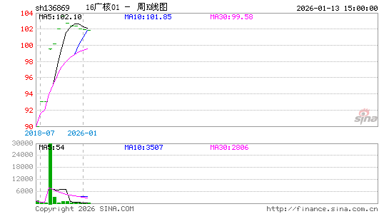 ������K��ͼ��