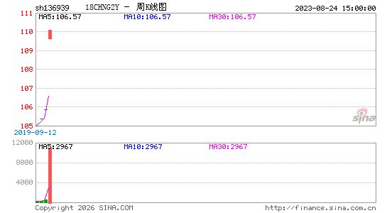 ������K��ͼ��