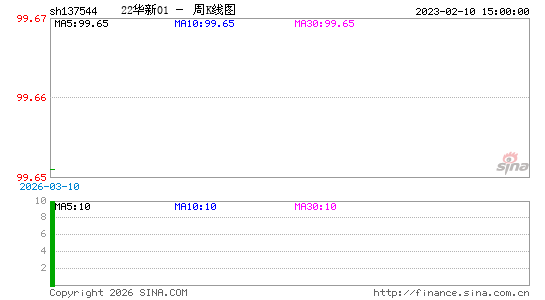 ������K��ͼ��