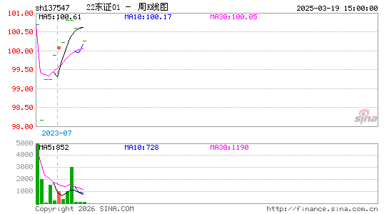 ������K��ͼ��