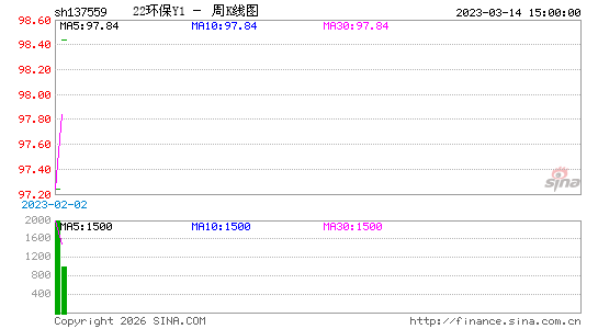 ������K��ͼ��