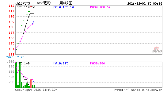 ������K��ͼ��