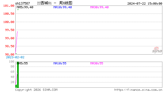 ������K��ͼ��