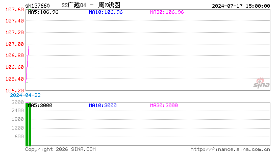 ������K��ͼ��