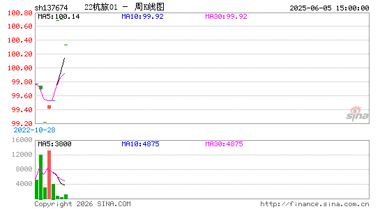 ������K��ͼ��