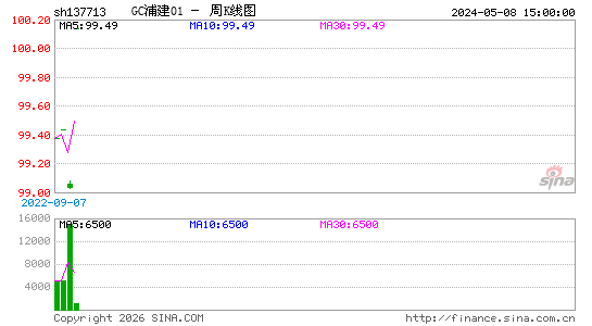 ������K��ͼ��