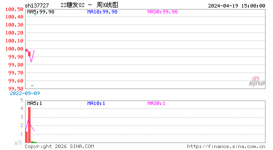 ������K��ͼ��