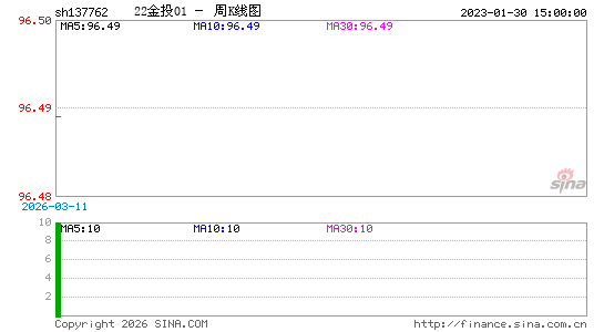 ������K��ͼ��