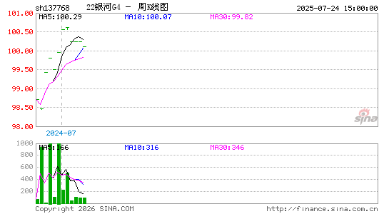 ������K��ͼ��