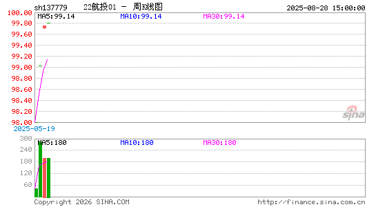 ������K��ͼ��