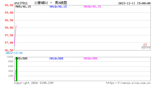 ������K��ͼ��