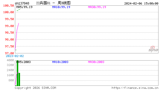 ������K��ͼ��