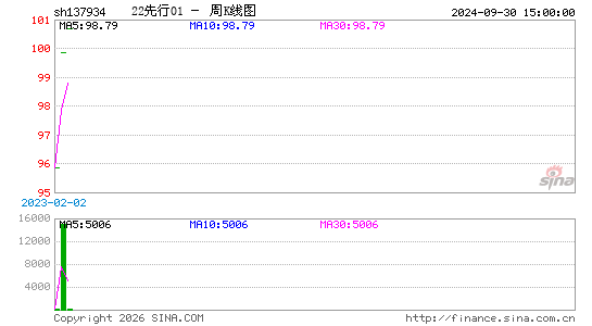 ������K��ͼ��