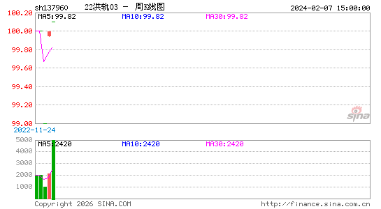 ������K��ͼ��