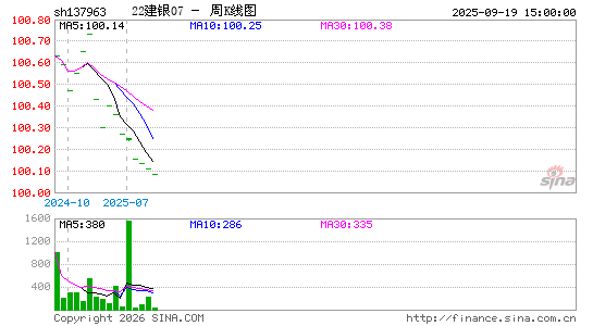 ������K��ͼ��