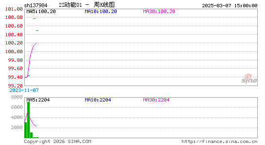 ������K��ͼ��