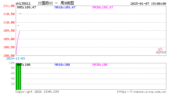 ������K��ͼ��