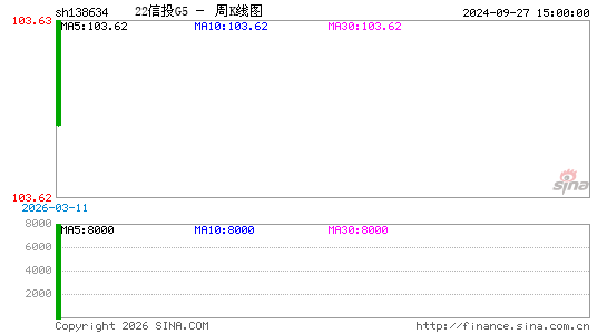 ������K��ͼ��