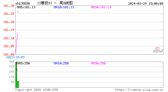 ������K��ͼ��