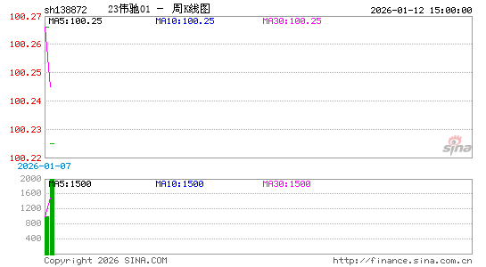 ������K��ͼ��