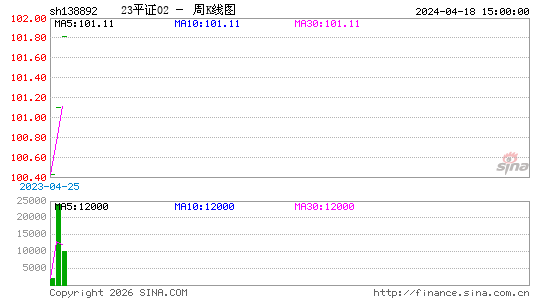 ������K��ͼ��