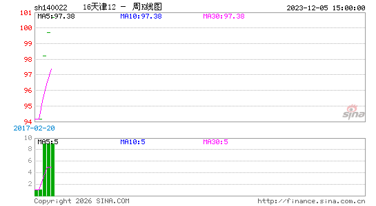 ������K��ͼ��