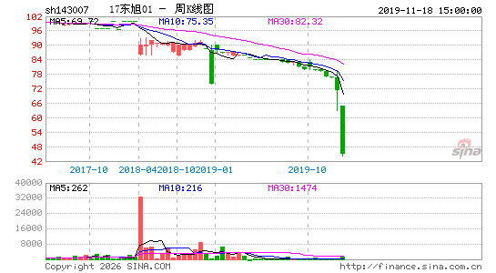 ������K��ͼ��