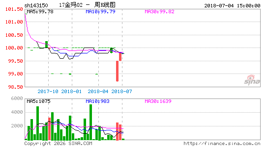 ������K��ͼ��