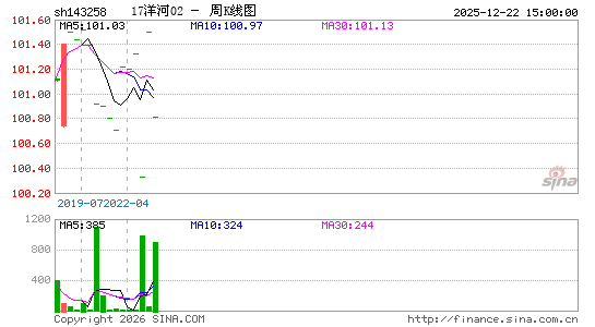 ������K��ͼ��