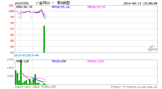 ������K��ͼ��