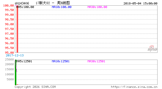 ������K��ͼ��