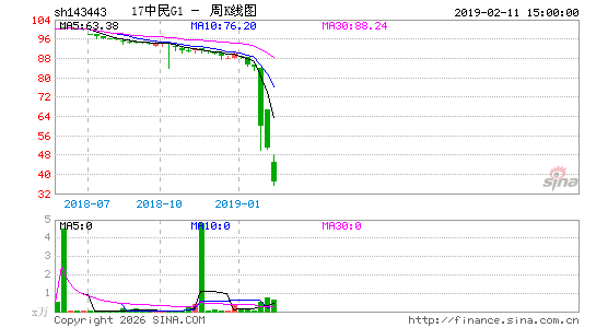 ������K��ͼ��