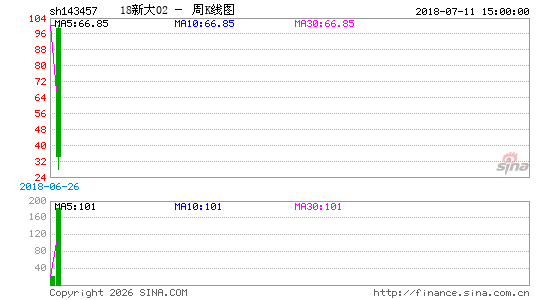 ������K��ͼ��