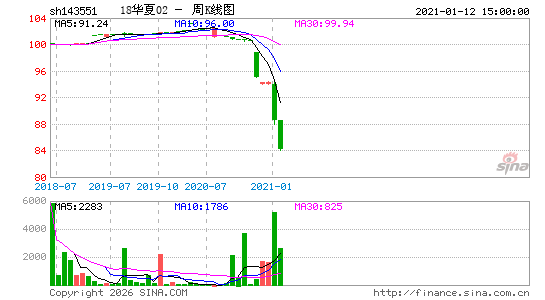 ������K��ͼ��