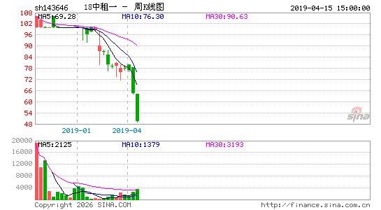 ������K��ͼ��