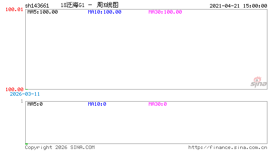 ������K��ͼ��