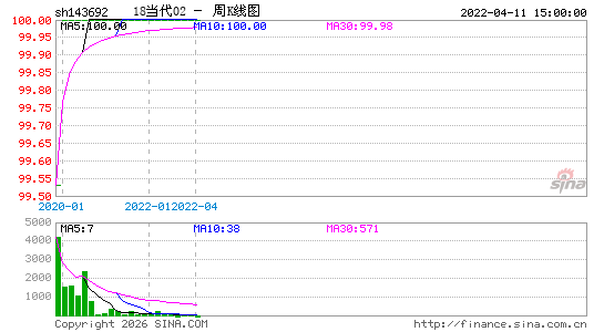 ������K��ͼ��