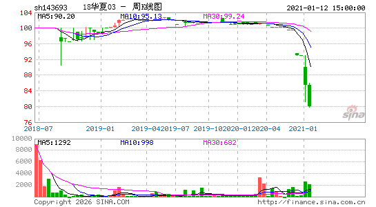 ������K��ͼ��