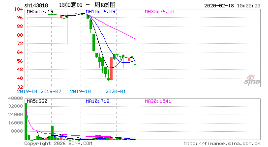 ������K��ͼ��