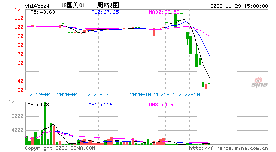 ������K��ͼ��