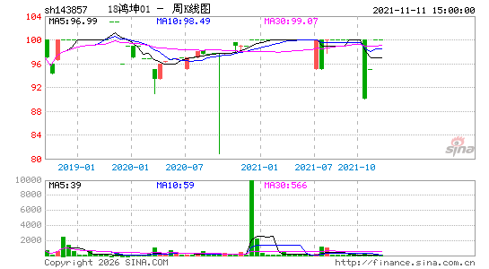 ������K��ͼ��